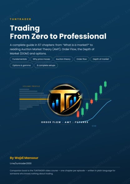 Trading — From Zero to Professional